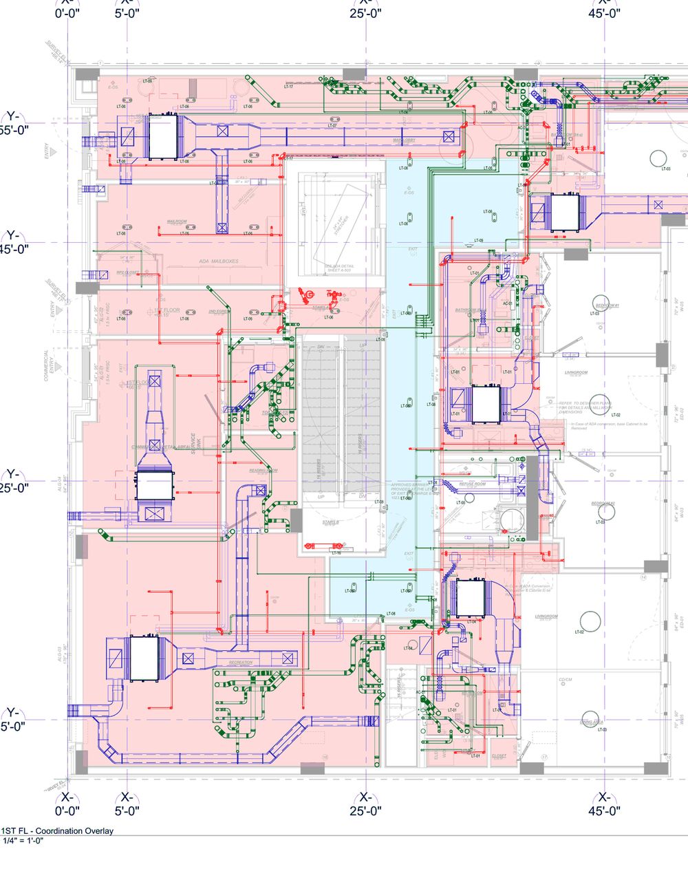 Coordination overlay sample