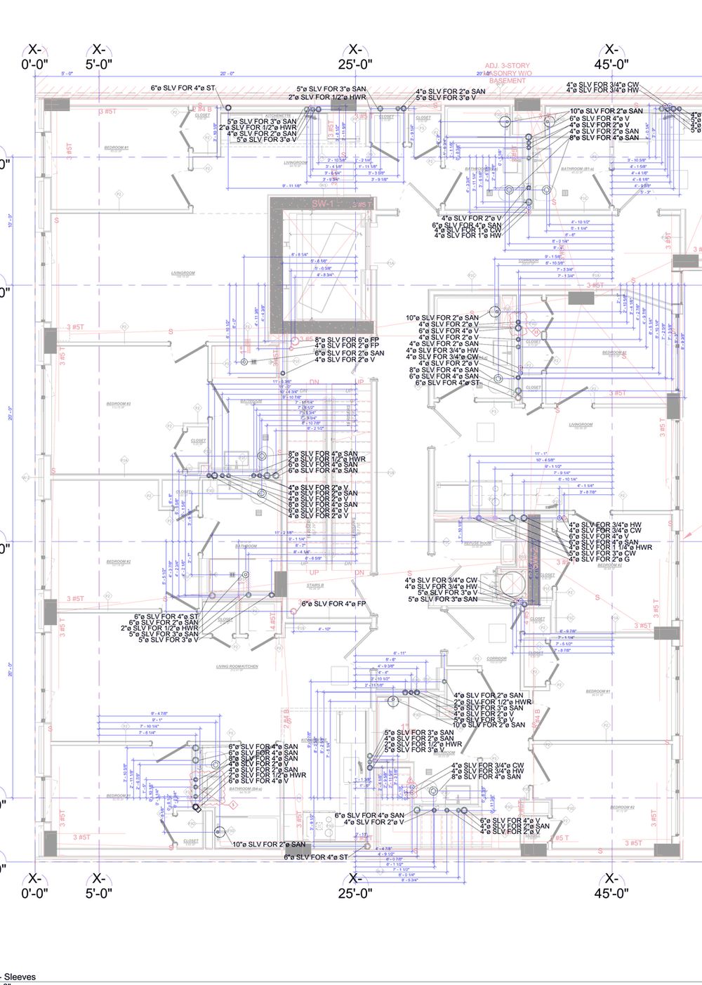 Sleeve and penetration layout sample